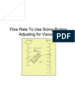 Effect of Viscosity and Suction Conditions On AODDP