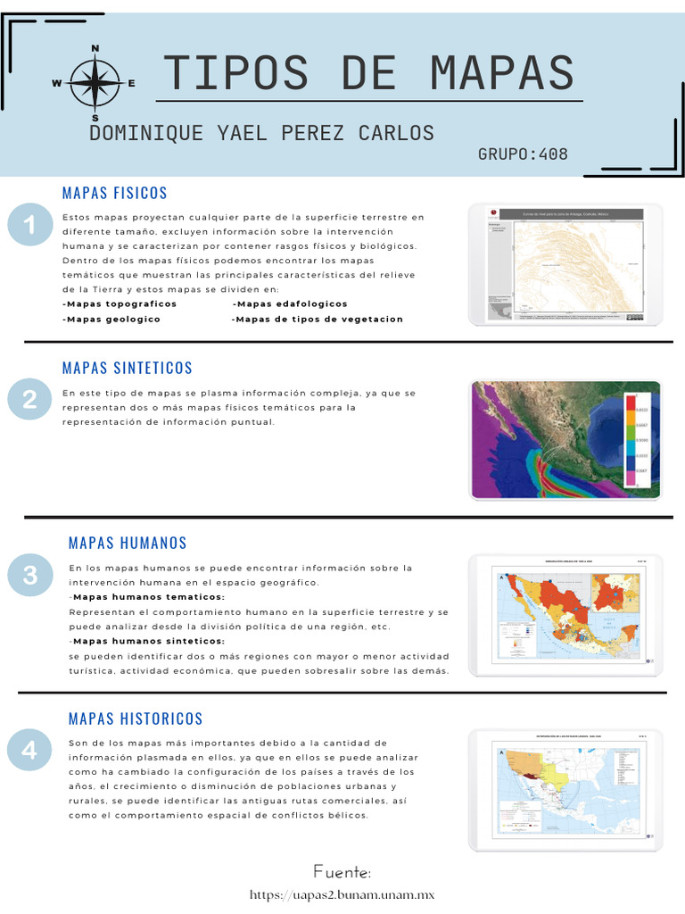 Tipos De Mapas Pdf Mapa Ciencias De La Tierra