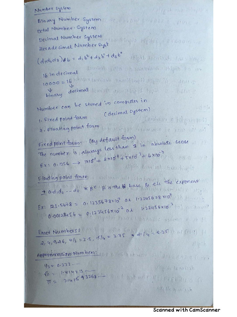 CONM Notes | PDF