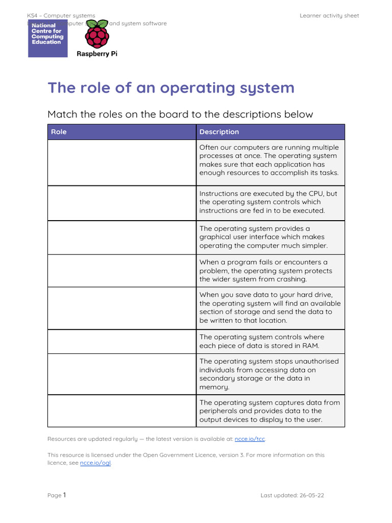 A4 Worksheet - The role of an operating system | PDF | Operating System ...