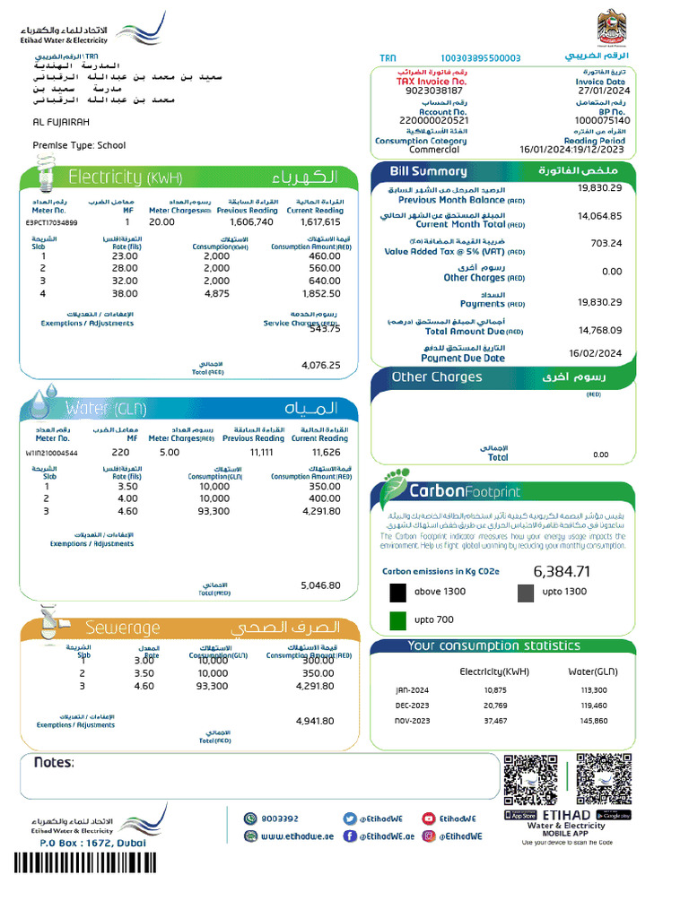 Al Fujairah School Utility Reports | PDF