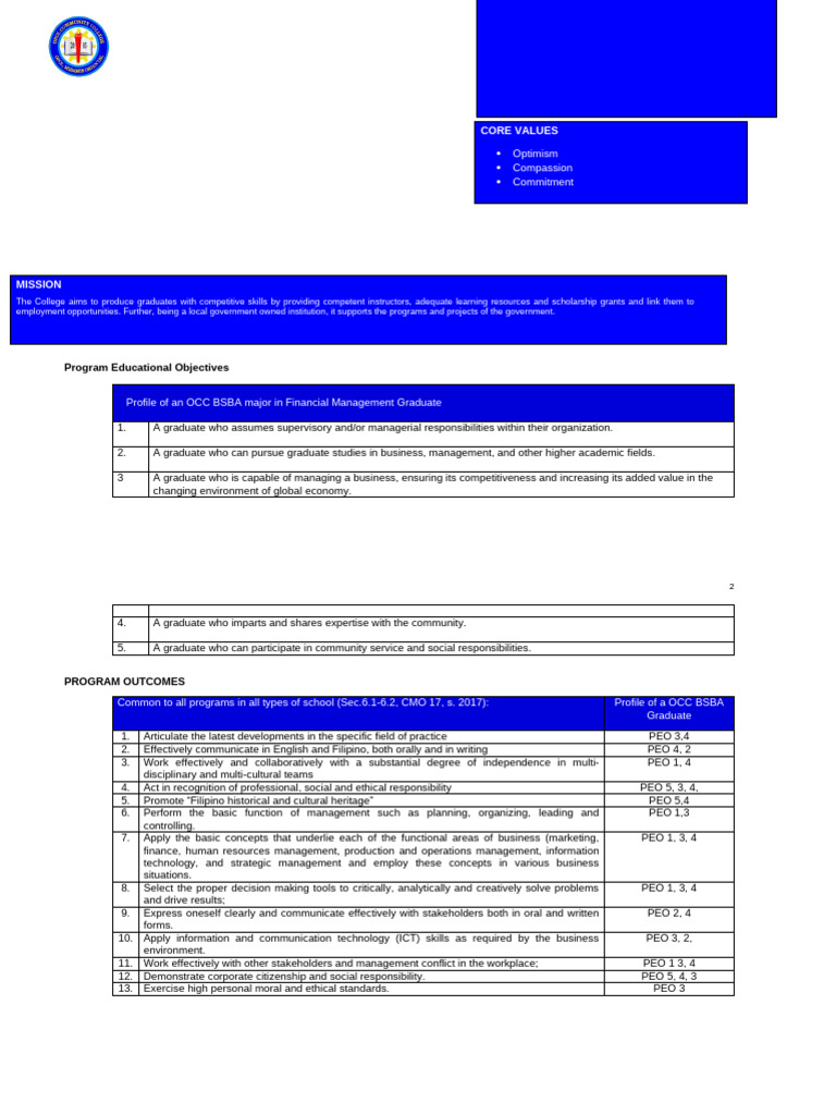 24 25 2ND Sem HRM Syllabus | PDF | Employment | Human Resource Management