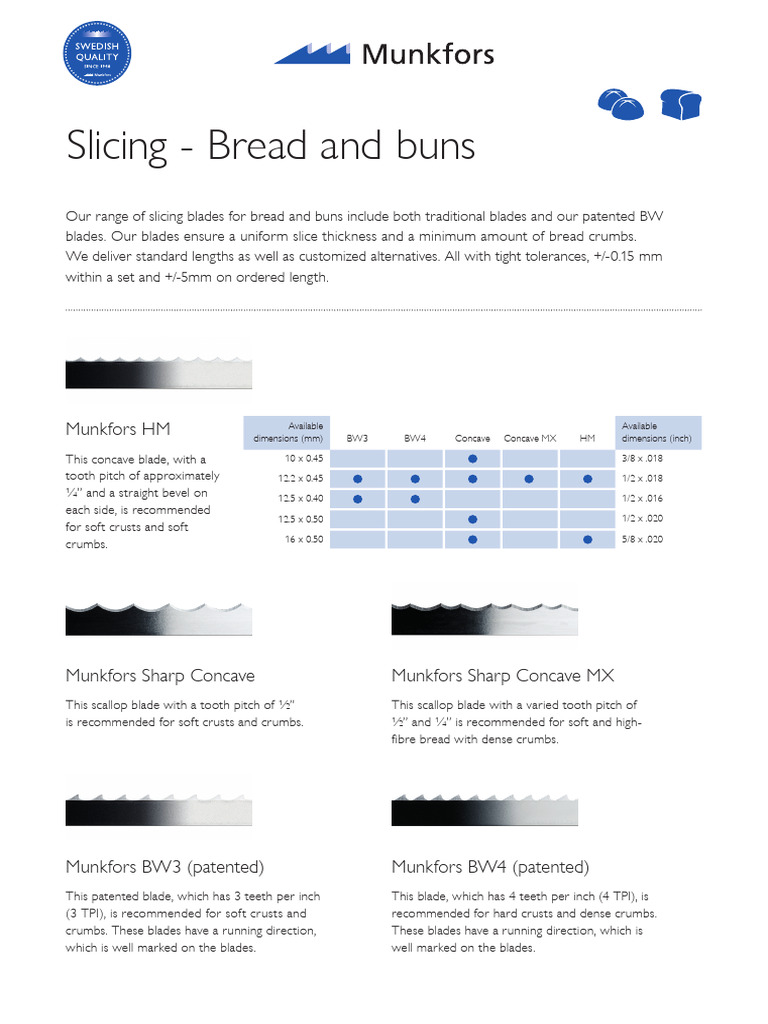 Slicing Bread and Buns | PDF