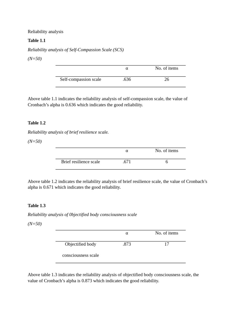 Reliability Analysis Tables-2 | PDF | Cronbach's Alpha | Statistics