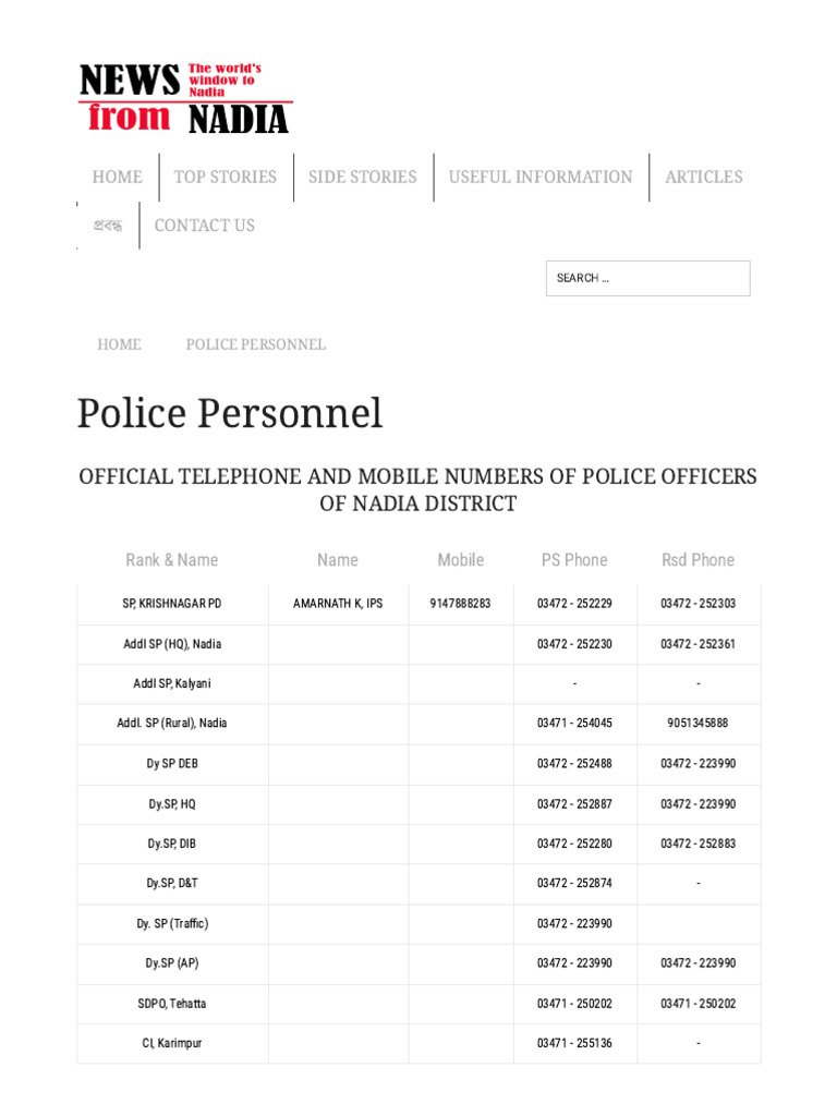 Nadia District Police Contacts List | PDF