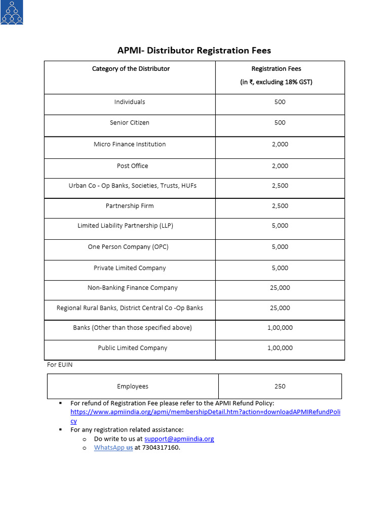 APMI Distributor Registration Fees | PDF