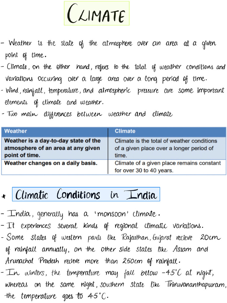 Climate | PDF
