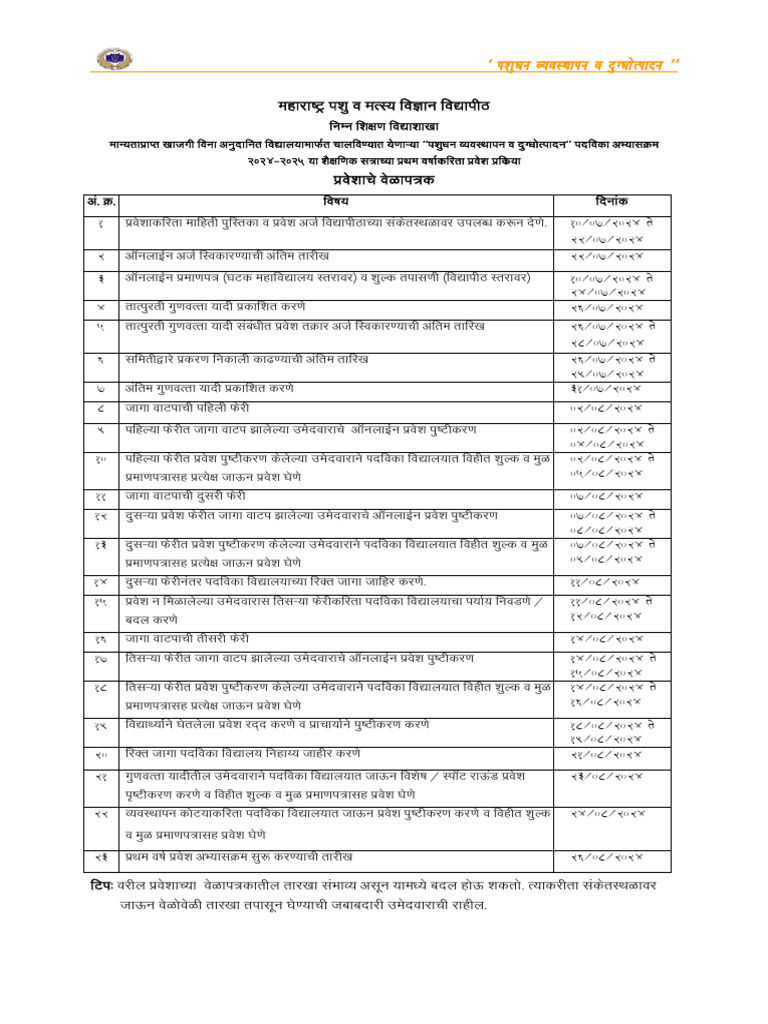 Importance Dates 2024-25 | PDF