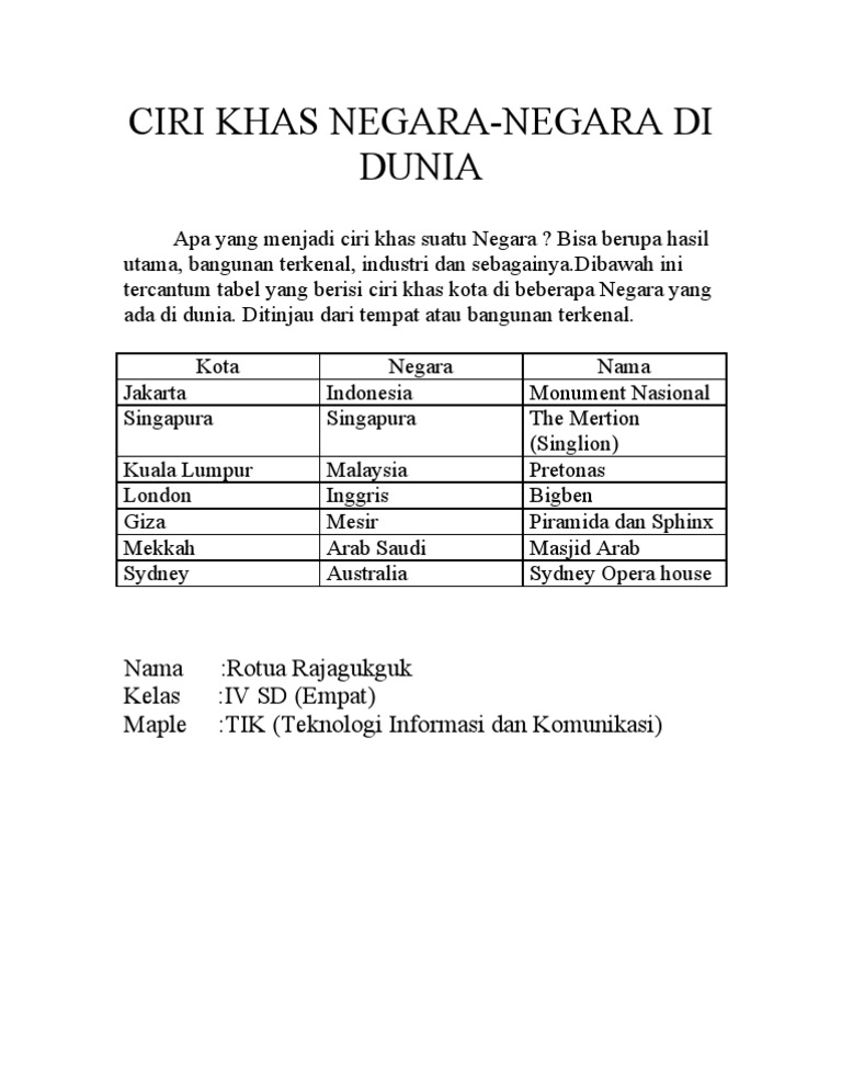 Ciri Khas Negara  PDF