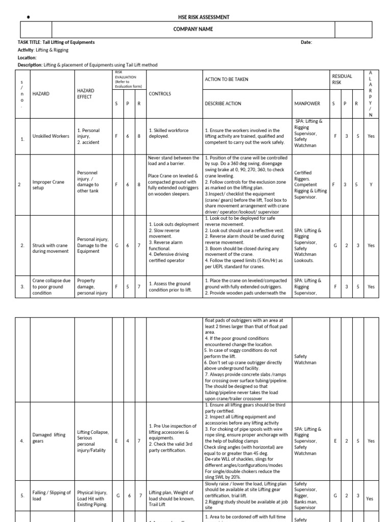 HSE Risk Assessment for Equipment Lifting | PDF | Crane (Machine)