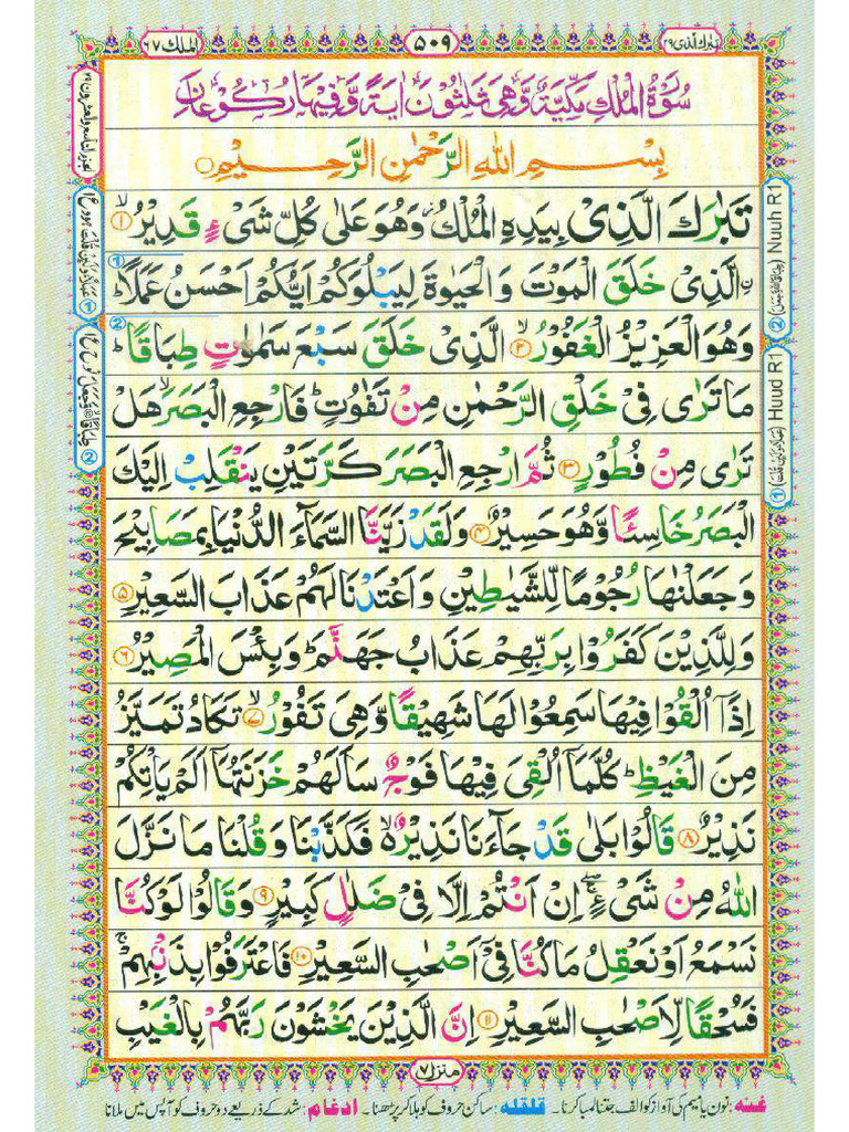 Surah Mulk | PDF