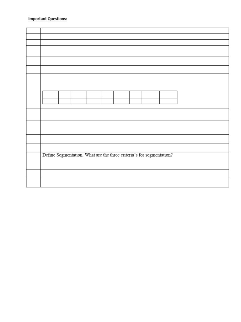Important Questions | PDF