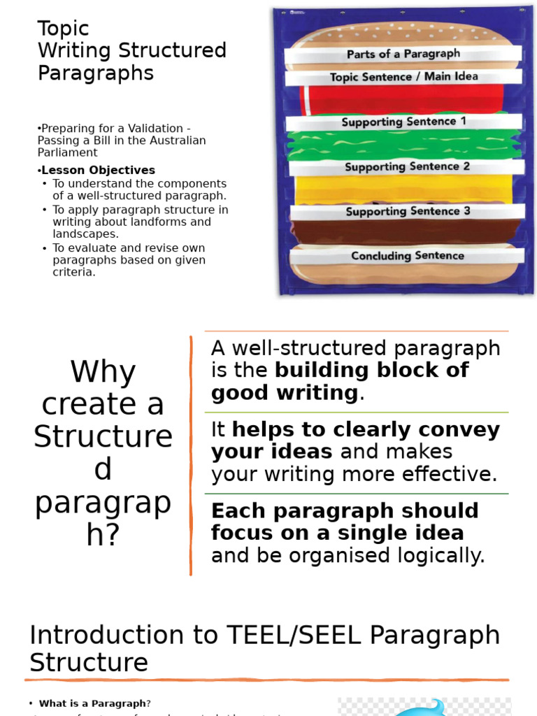 Writing Structured Paragraphs for Essays | PDF | Canyon | Geology