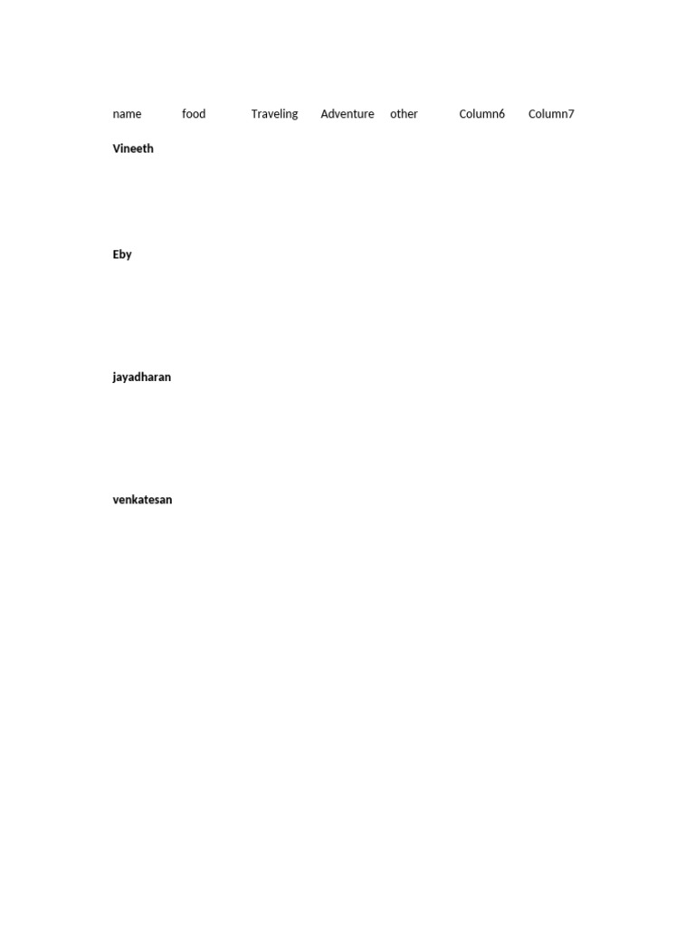 New Microsoft Office Excel Worksheet | PDF
