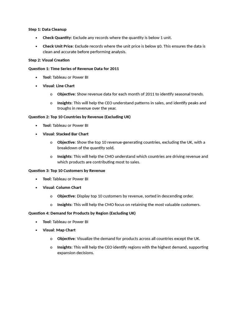 Step 11 | PDF
