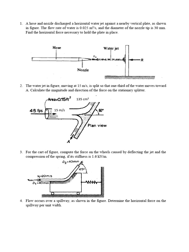 Fluid Dynamics | PDF