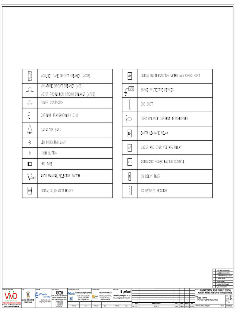 APFC Panel Components and Specifications | PDF | Inductor | Capacitor