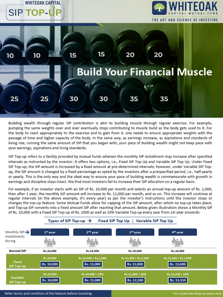 Build Your Financial Muscle_WOC SIP Top Up_Jan 2024 | PDF | Investing ...