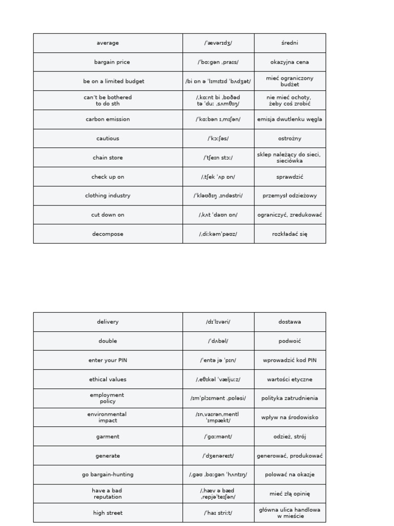 Words Unit 4 | PDF