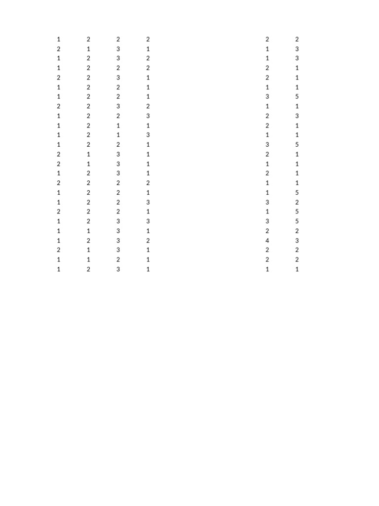 Data Analysis Summary Report | PDF