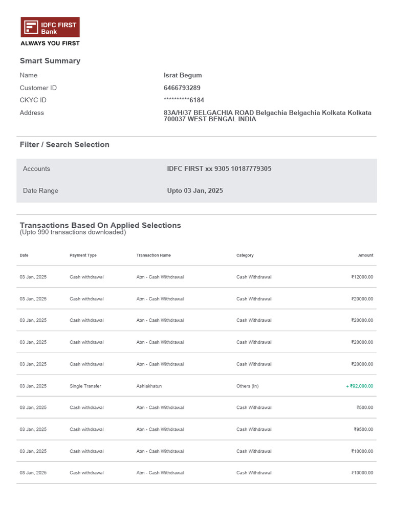 Israt Begum Transaction Summary Report | PDF | Cash | Automated Teller ...