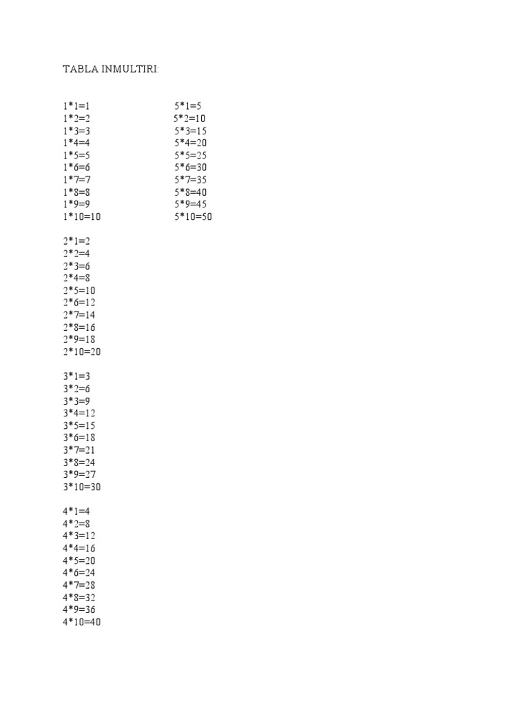 Tabla Inmultiri | PDF | Tecnología