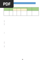 AEC SYLLABUS Du | PDF