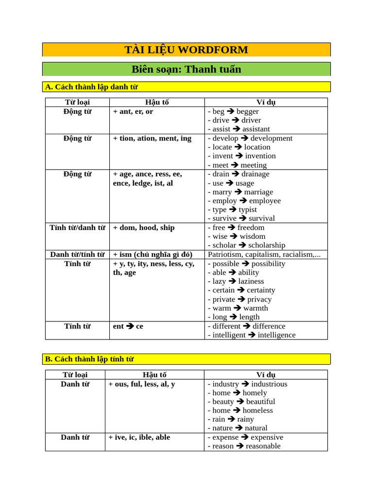 Demo Tài Liệu Wordform | PDF