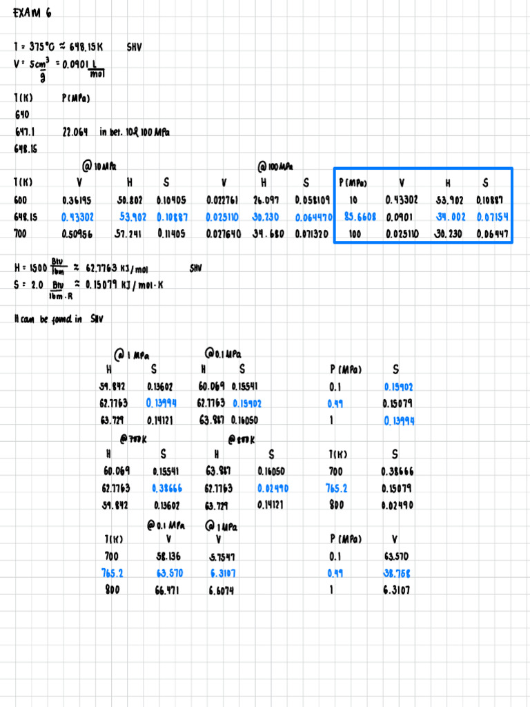 Steam Tables Exam 6 | PDF