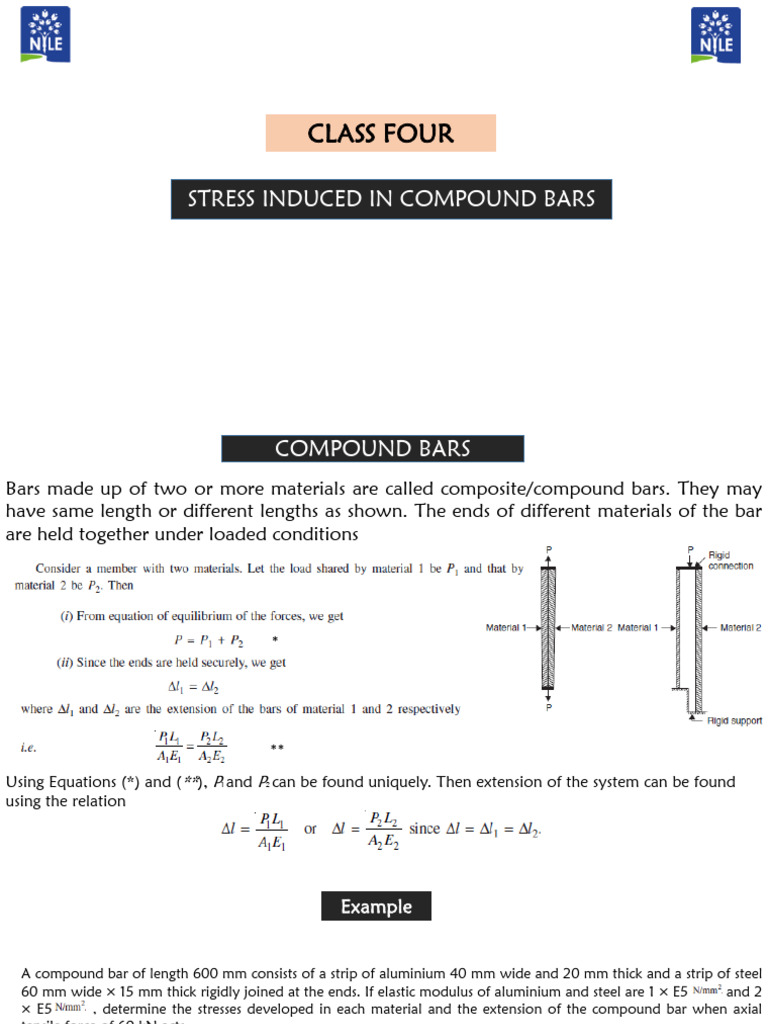 Stress Analysis in Compound Bars | PDF | Stress (Mechanics) | Young's ...