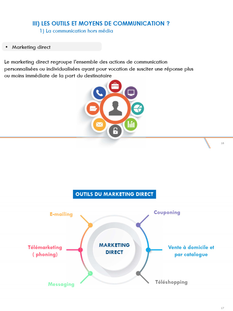 Outils de communication efficaces | PDF | Publicité | la communication