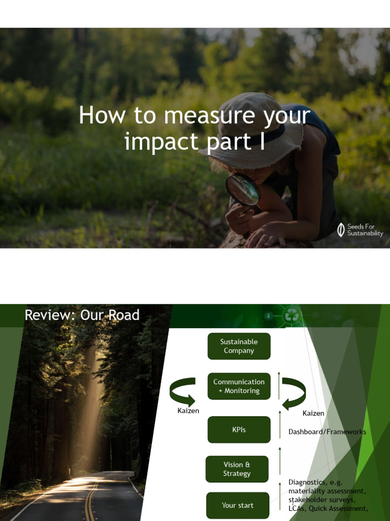Guideline of Your Impact Measurement | PDF
