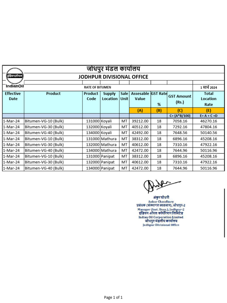 HPCL Bitumen Price List 2024 | PDF