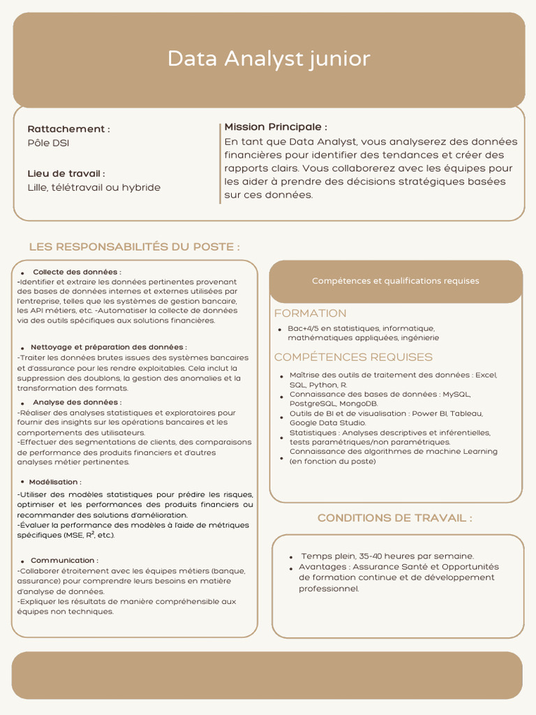 Offre d'emploi : Data Analyst Junior | PDF | Statistiques | Bases de ...
