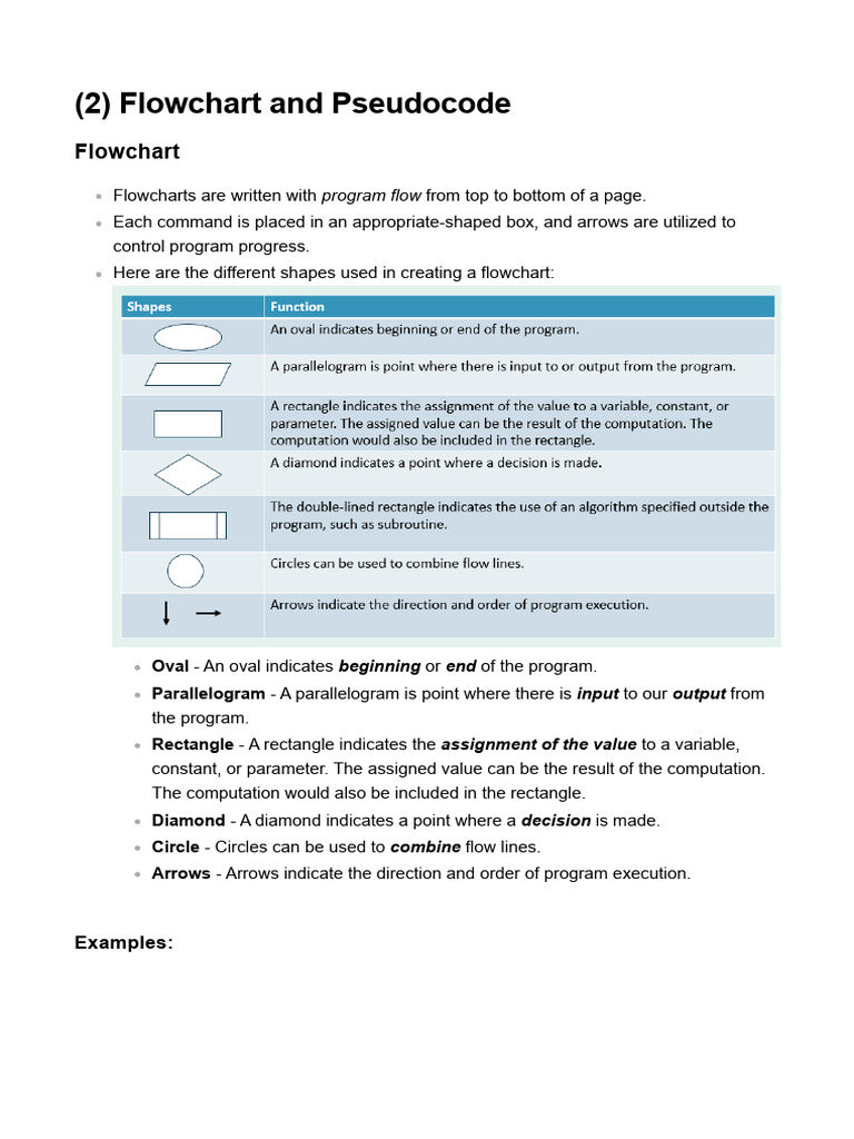 2 Flowchart and Pseudocode | PDF