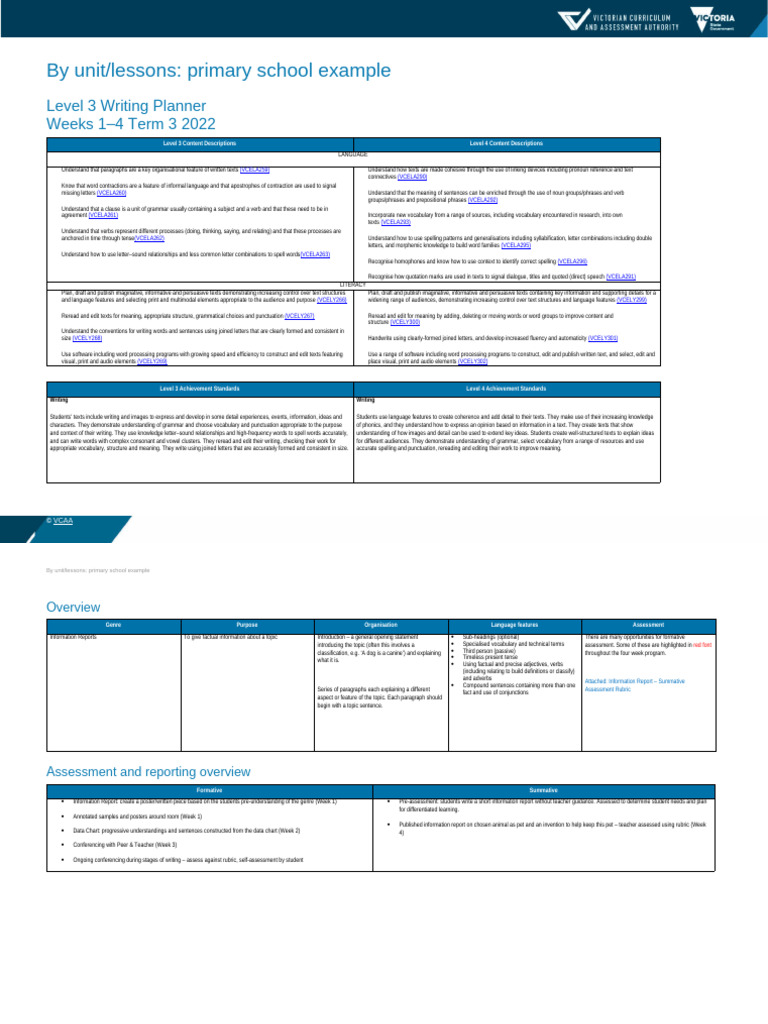 Level 3 Writing Planner Overview | PDF | Verb | Word