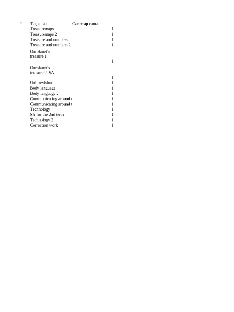 Document Overview: Educational Topics | PDF