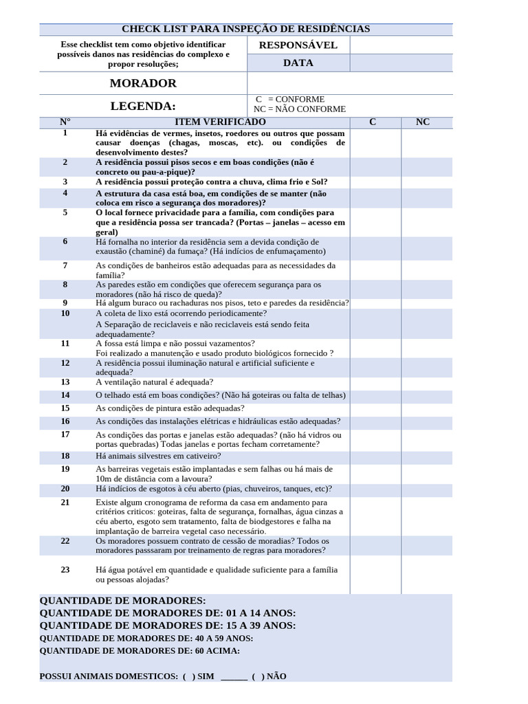 Checklist de Inspeção Residencial Completo | PDF
