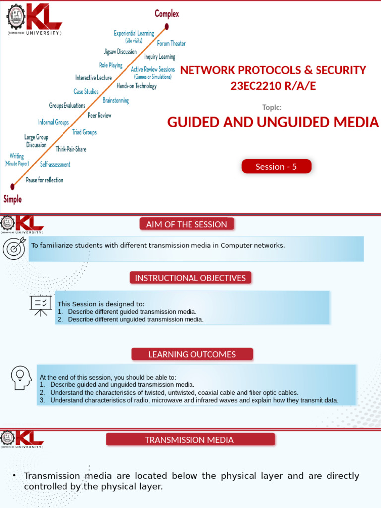 Guided and Unguided Media Overview | PDF | Transmission Medium | Radio