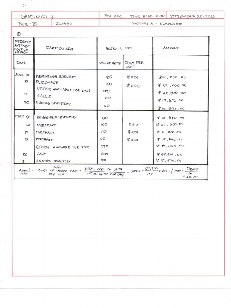m2 Assignment | PDF