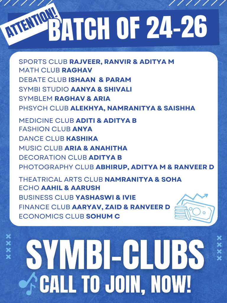 Club Participation and Contact List | PDF