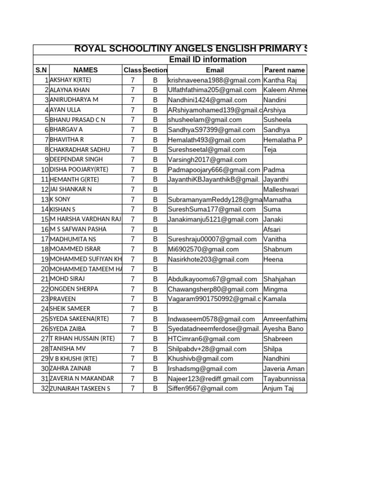 Parent Contact List for Class 7B | PDF