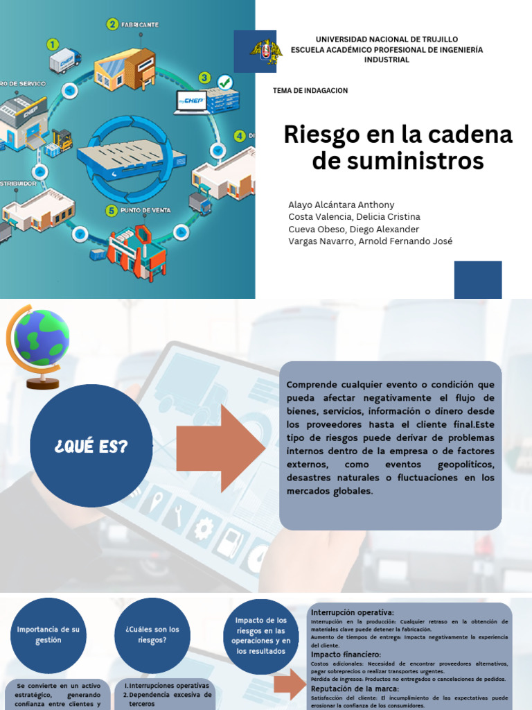Gestión de Riesgos en Cadenas de Suministro | PDF | Cadena de ...