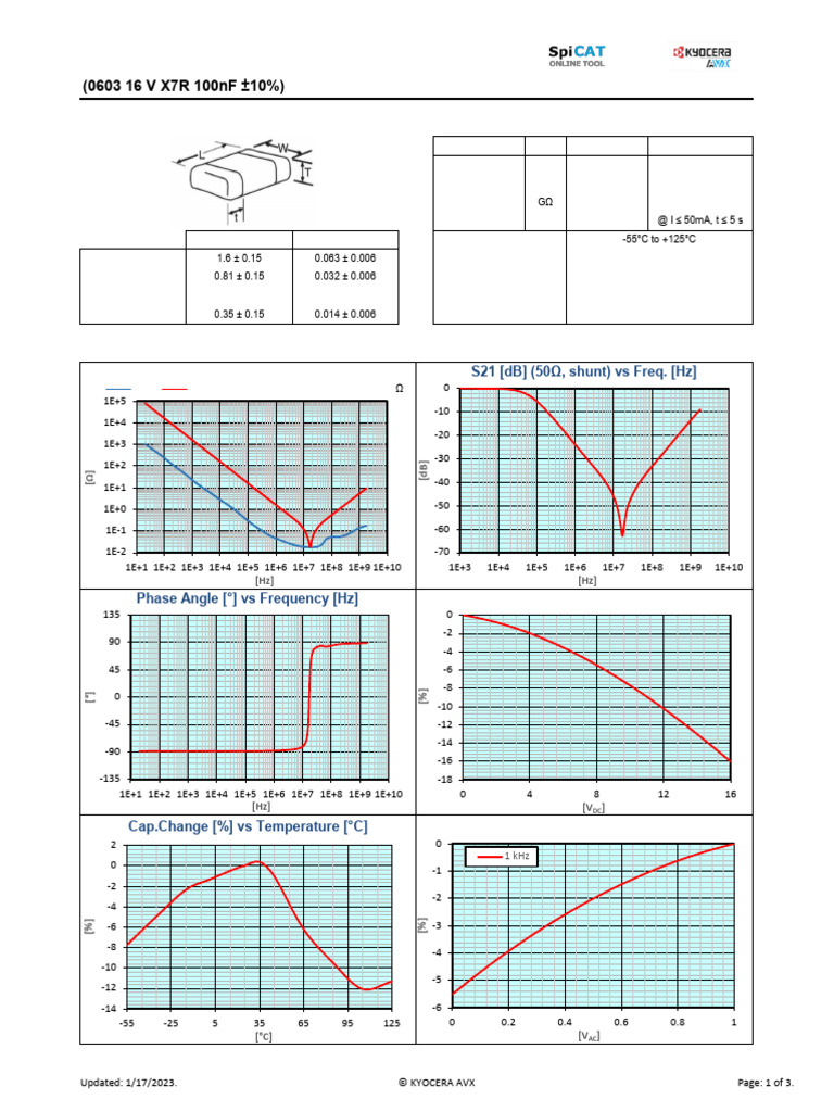 DataSheet KGM15AR71C104KT-KYOCERA AVX-MLCC | PDF | Materials Science ...