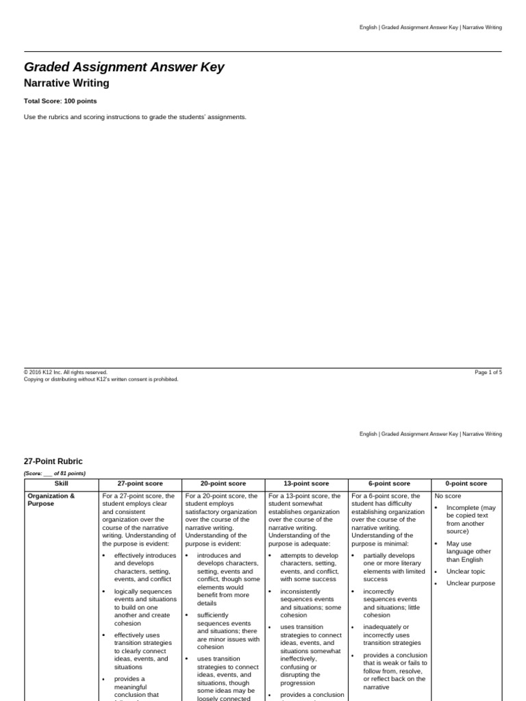 Narrative Writing Grading Rubric | PDF | Narrative | Narration