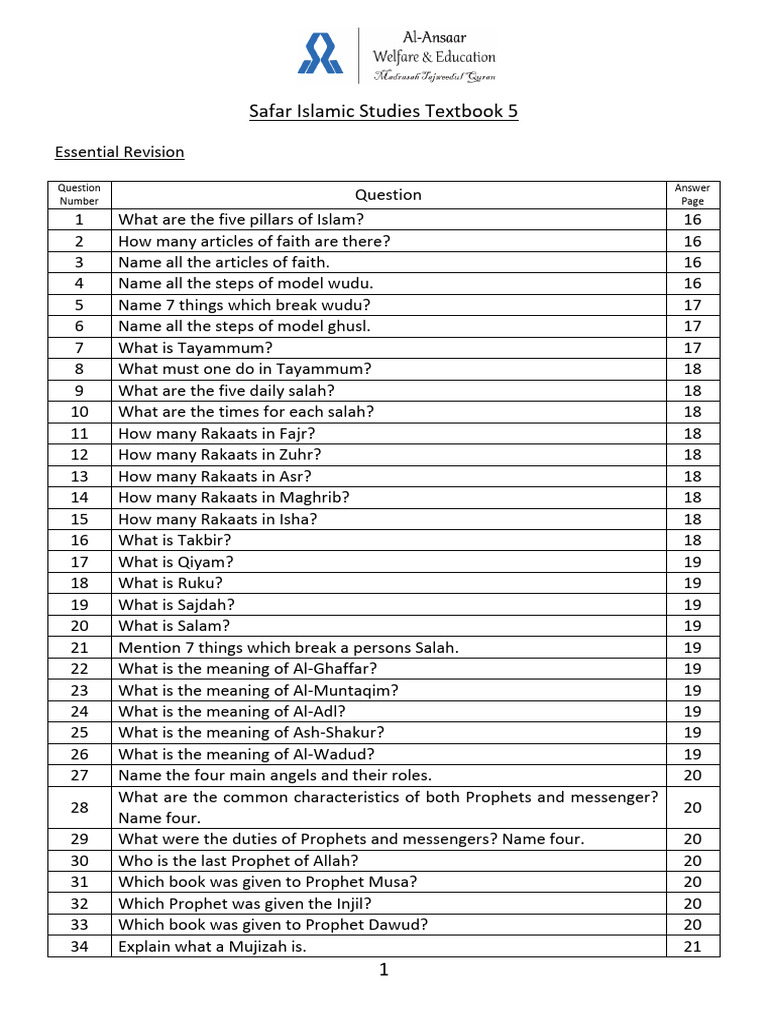 Safar Islamic Studies Textbook 5 Guide | PDF | Prophets And Messengers ...