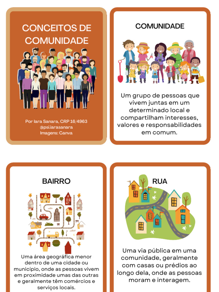 Conceitos de Comunidade | PDF | Cidadania | Geografia