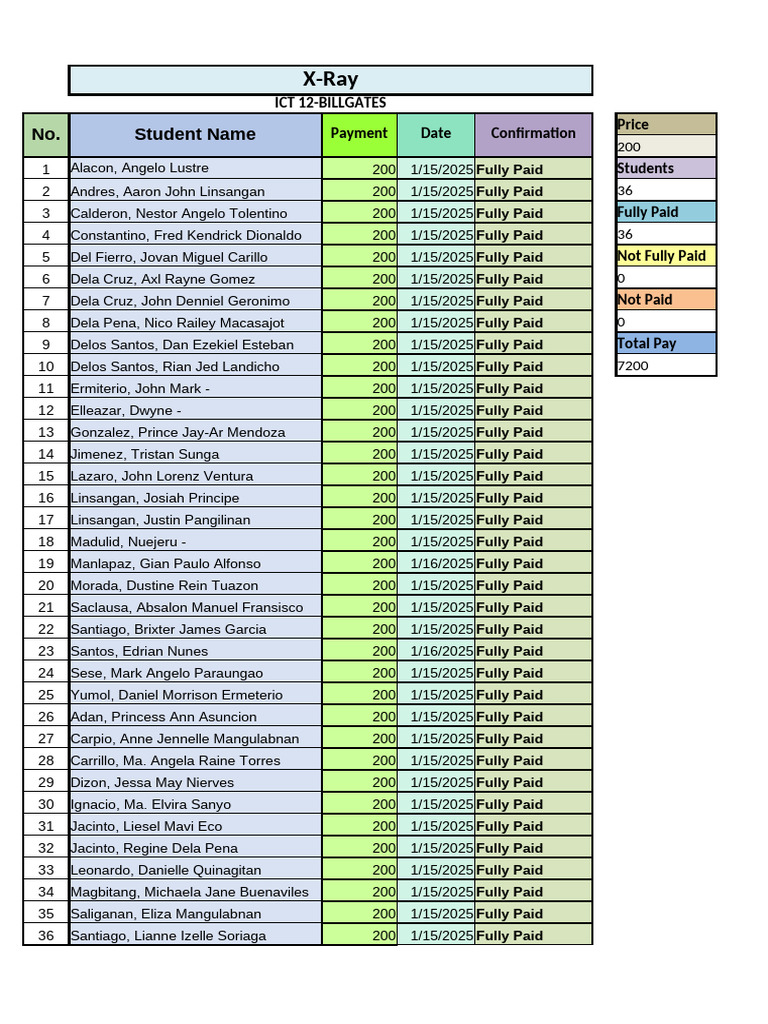 Student Payment Confirmation List | PDF