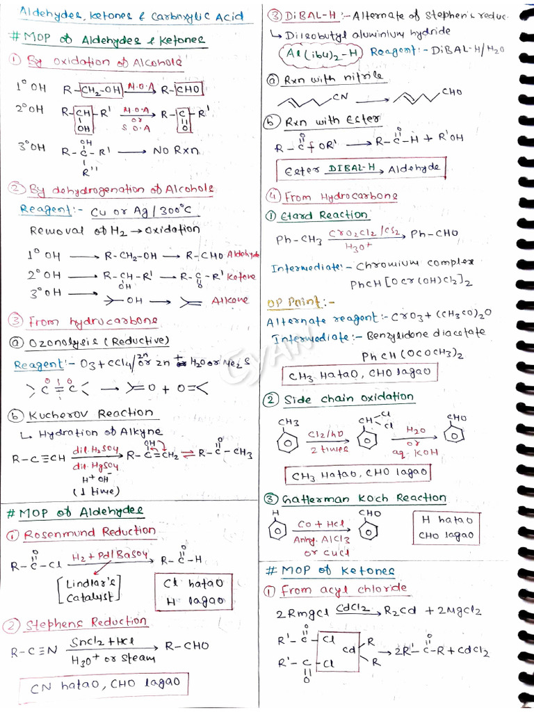 Printable Aldehyde Ketone Carboxylic Acid Short Note | PDF