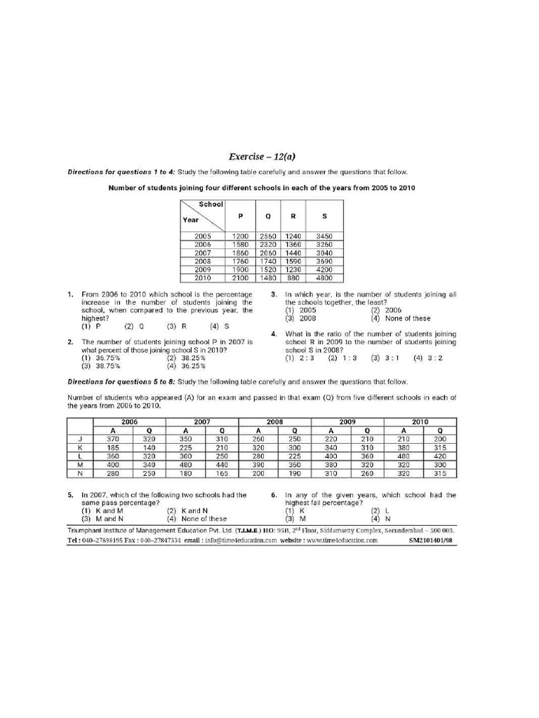 Lecture 6- Data Interpretation | PDF